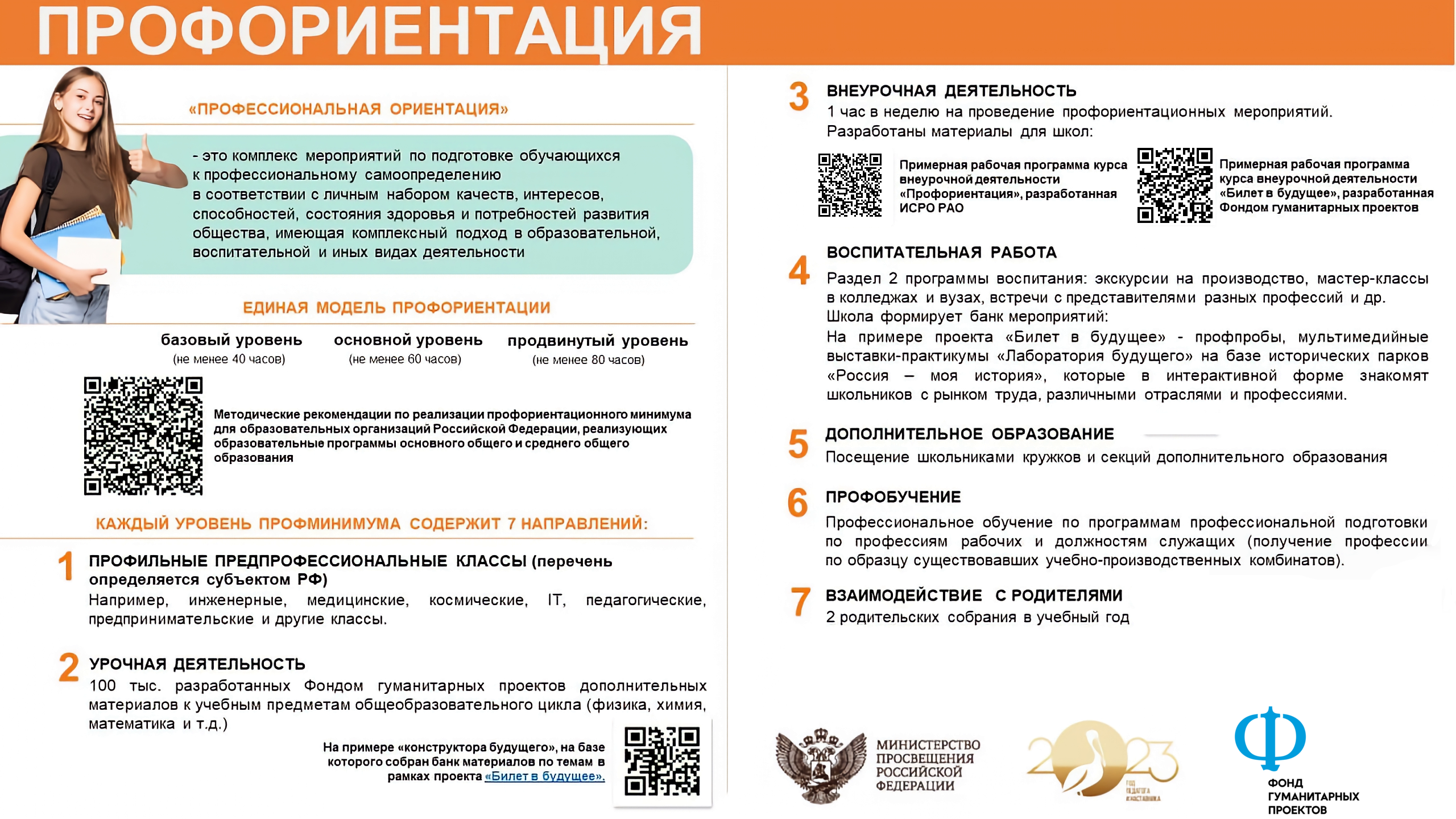 Профориентация..